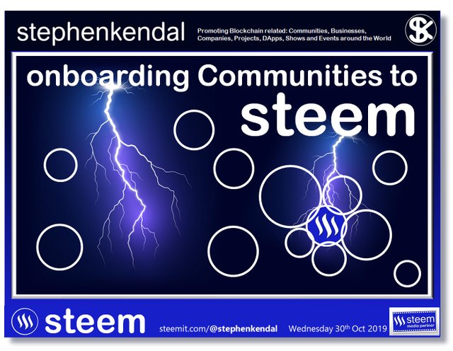 SteemComm