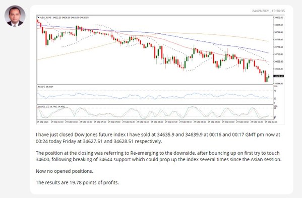 iFOREX to offer its clients more insight into online CFD trading