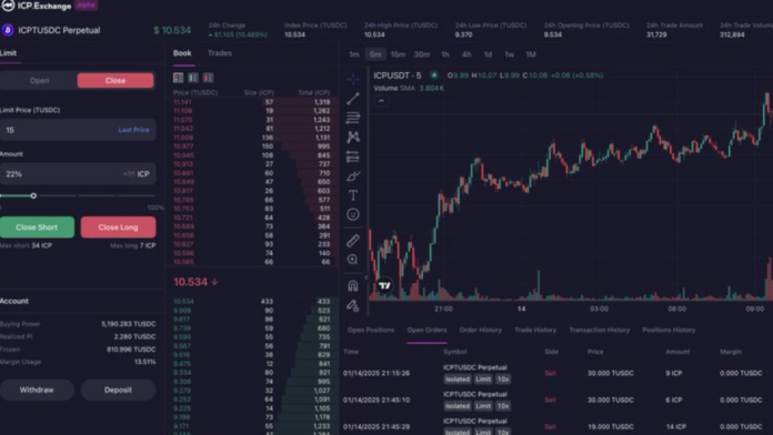 icp exchange