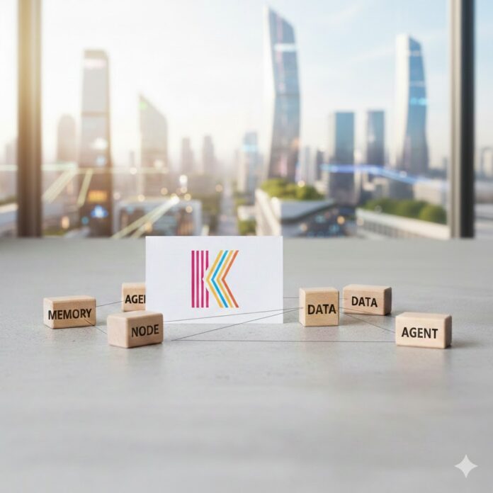 kinic
