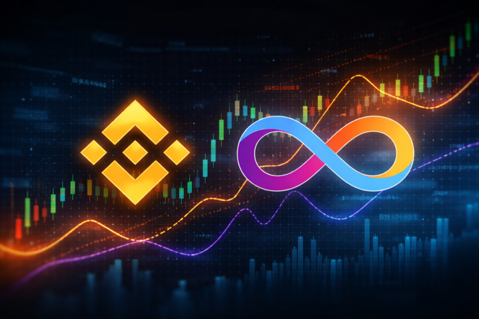 ICP BNB